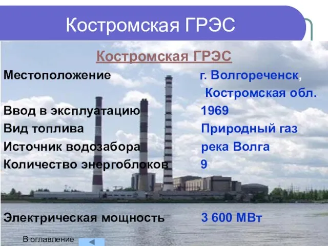 Костромская ГРЭС Местоположение г. Волгореченск, Костромская обл. Ввод в эксплуатацию 1969 Вид