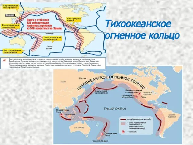 Тихоокеанское огненное кольцо