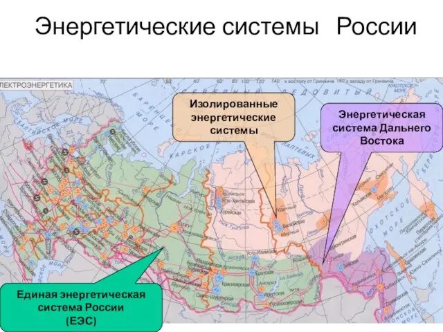 Энергетические системы России Единая энергетическая система России (ЕЭС) Энергетическая система Дальнего Востока Изолированные энергетические системы