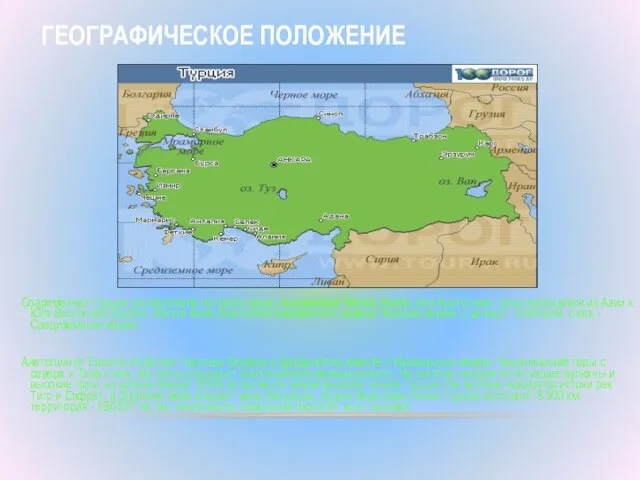 Географическое положение Современная Турция расположена на части суши, называемой Малой Азией, или