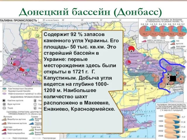 Содержит 92 % запасов каменного угля Украины. Его площадь- 50 тыс. кв.км.