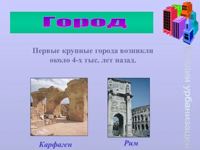 Стадии урбанизации Город Первые крупные города возникли около 4-х тыс. лет назад. Карфаген Рим