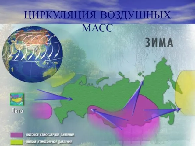 ЦИРКУЛЯЦИЯ ВОЗДУШНЫХ МАСС