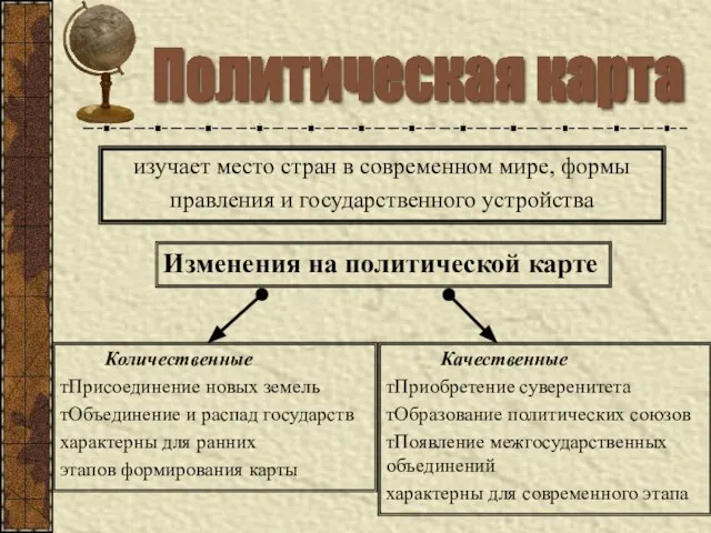 Политическая карта изучает место стран в современном мире, формы правления и государственного