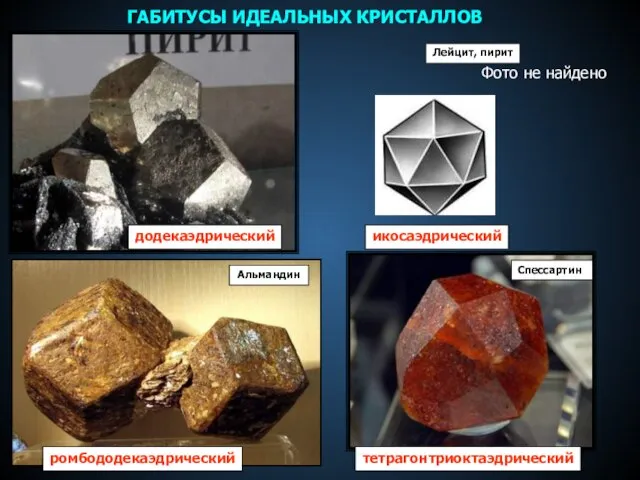 ГАБИТУСЫ ИДЕАЛЬНЫХ КРИСТАЛЛОВ додекаэдрический Лейцит, пирит икосаэдрический ромбододекаэдрический Альмандин тетрагонтриоктаэдрический Спессартин Фото не найдено