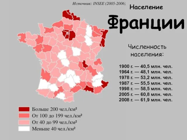 Население Франции Численность населения: 1900 г. — 40,5 млн. чел. 1964 г.