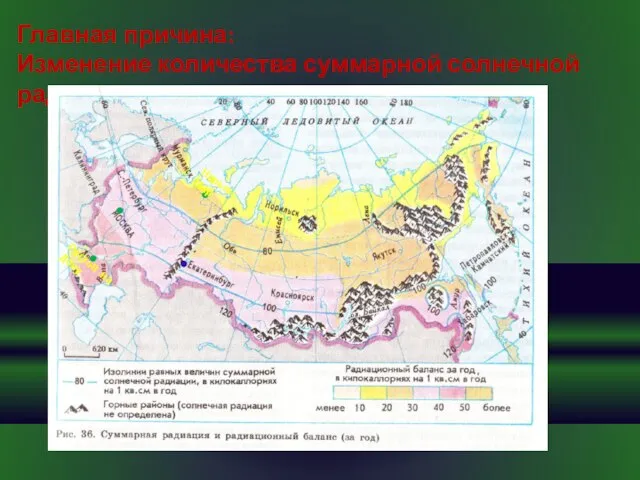 Главная причина: Изменение количества суммарной солнечной радиации. Нарьян-Мар Ростов -на -Дону