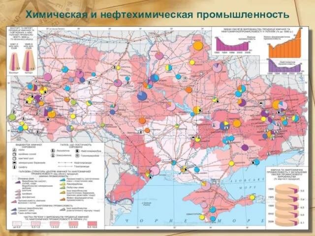 Химическая и нефтехимическая промышленность