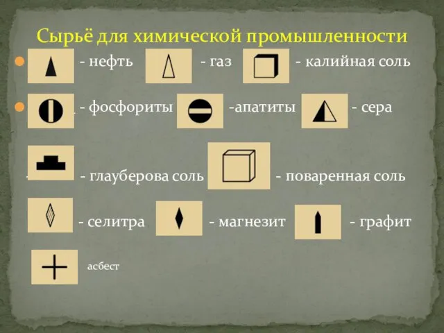 - нефть - газ - калийная соль _ - фосфориты -апатиты -