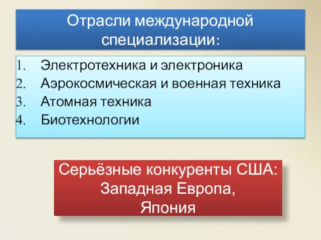 Отрасли международной специализации: Электротехника и электроника Аэрокосмическая и военная техника Атомная техника