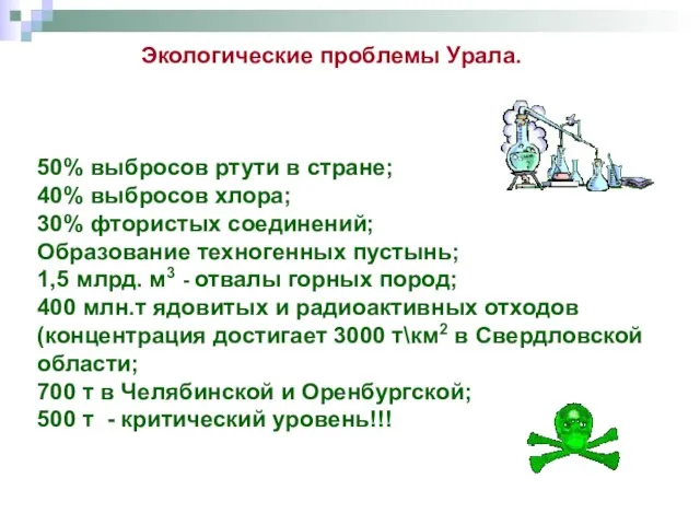 Экологические проблемы Урала. 50% выбросов ртути в стране; 40% выбросов хлора; 30%