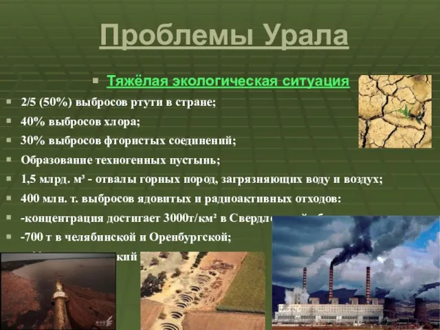 Проблемы Урала Тяжёлая экологическая ситуация 2/5 (50%) выбросов ртути в стране; 40%