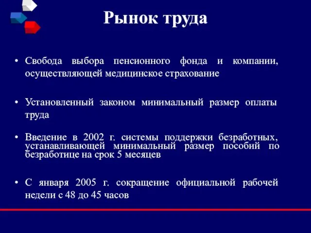 Рынок труда Свобода выбора пенсионного фонда и компании, осуществляющей медицинское страхование Установленный