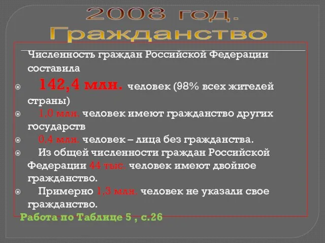 Численность граждан Российской Федерации составила 142,4 млн. человек (98% всех жителей страны)