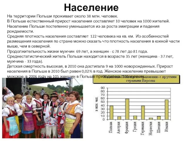 Население На территории Польши проживает около 38 млн. человек. В Польше естественный