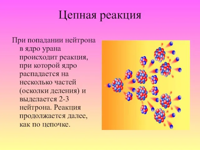 Цепная реакция При попадании нейтрона в ядро урана происходит реакция, при которой