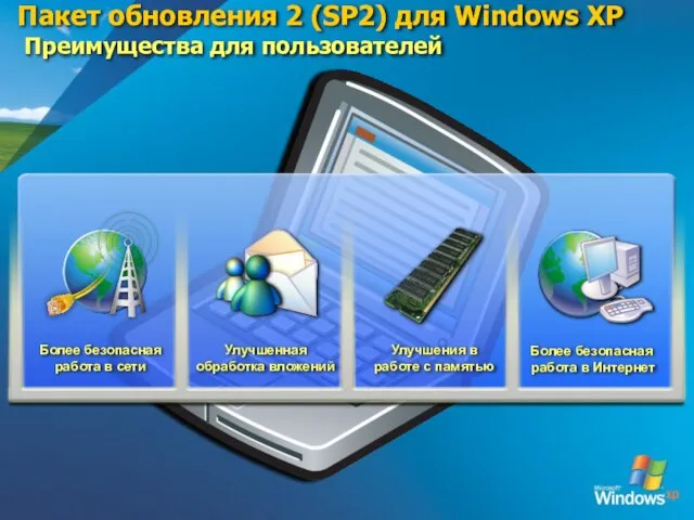 Пакет обновления 2 (SP2) для Windows XP Преимущества для пользователей