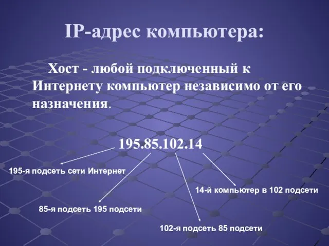 IP-адрес компьютера: Хост - любой подключенный к Интернету компьютер независимо от его