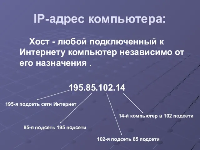 IP-адрес компьютера: Хост - любой подключенный к Интернету компьютер независимо от его
