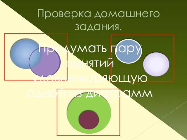 Проверка домашнего задания. Придумать пару понятий удовлетворяющую одной из диаграмм