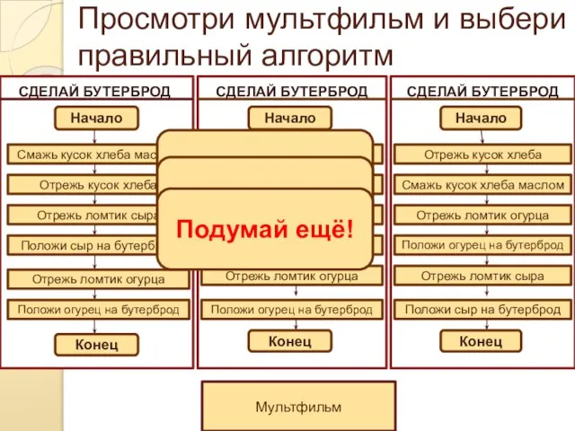 Просмотри мультфильм и выбери правильный алгоритм Мультфильм Молодец! Подумай ещё! Подумай ещё!