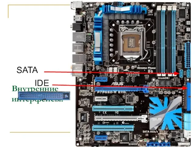 Внутренние интерфейсы: IDE SATA