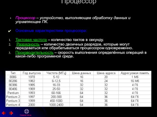 Процессор Процессор – устройство, выполняющее обработку данных и управляющее ПК. Основные характеристики