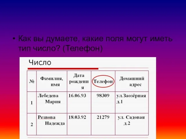 Как вы думаете, какие поля могут иметь тип число? (Телефон)