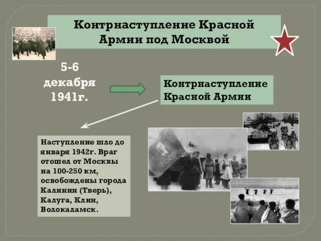 Контрнаступление Красной Армии под Москвой 5-6 декабря 1941г. Контрнаступление Красной Армии Наступление
