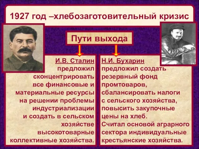 1927 год –хлебозаготовительный кризис Пути выхода И.В. Сталин предложил сконцентрировать все финансовые