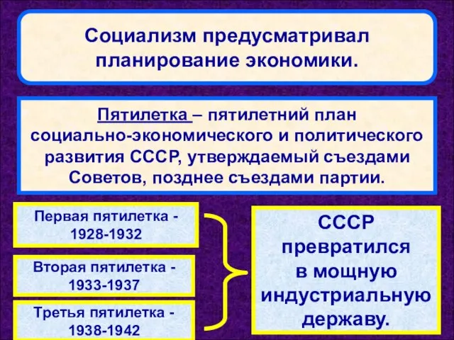 Социализм предусматривал планирование экономики. Пятилетка – пятилетний план социально-экономического и политического развития