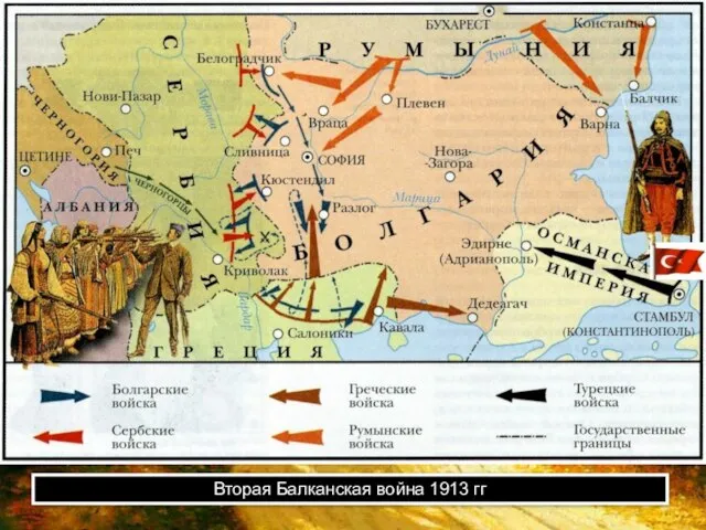 Вторая Балканская война 1913 гг