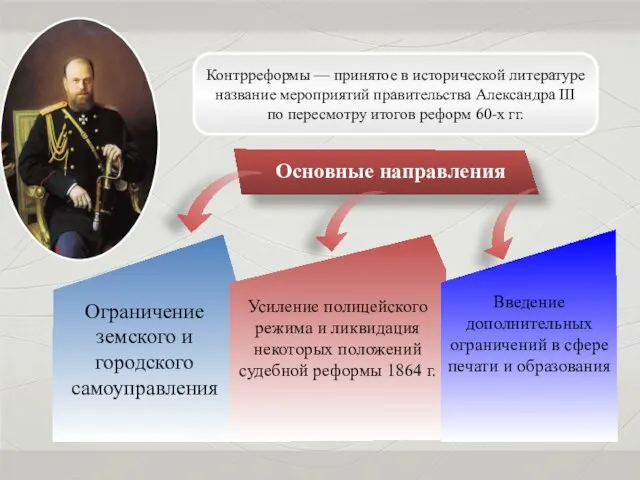 Контрреформы — принятое в исторической литературе название мероприятий правительства Александра III по