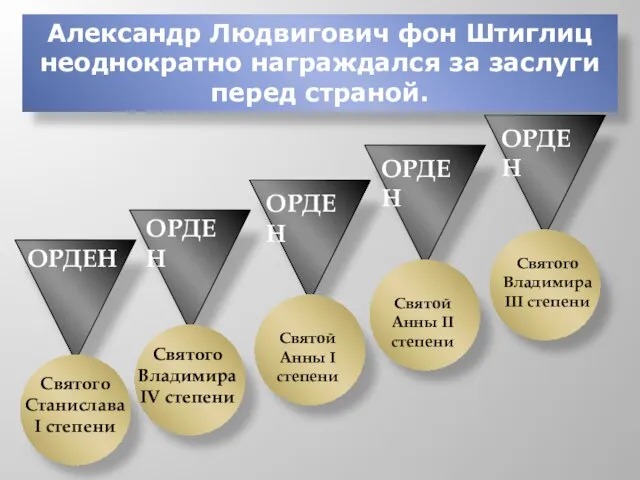 Александр Людвигович фон Штиглиц неоднократно награждался за заслуги перед страной. Святого Станислава