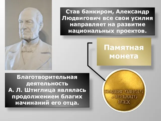 Став банкиром, Александр Людвигович все свои усилия направляет на развитие национальных проектов.