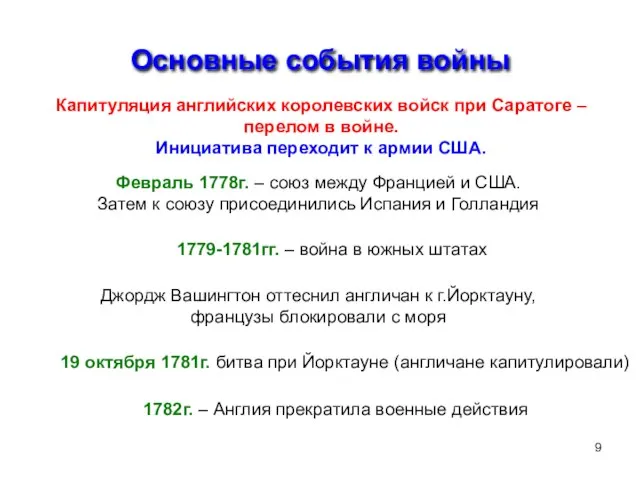 Основные события войны Капитуляция английских королевских войск при Саратоге – перелом в