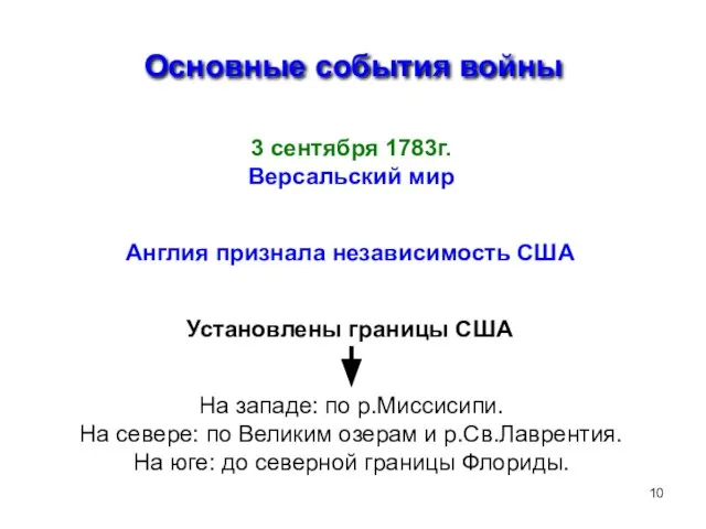 Основные события войны 3 сентября 1783г. Версальский мир Англия признала независимость США