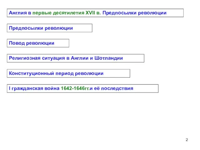 Англия в первые десятилетия XVII в. Предпосылки революции Предпосылки революции Повод революции