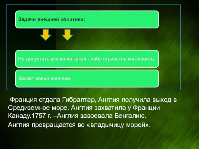 Франция отдала Гибралтар, Англия получила выход в Средиземное море. Англия захватила у