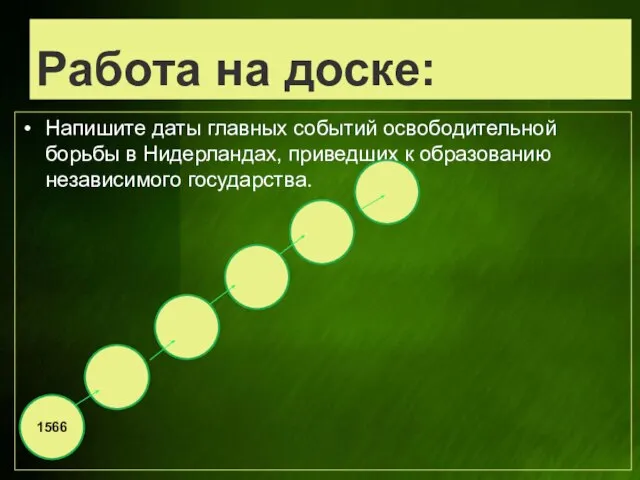 Работа на доске: Напишите даты главных событий освободительной борьбы в Нидерландах, приведших