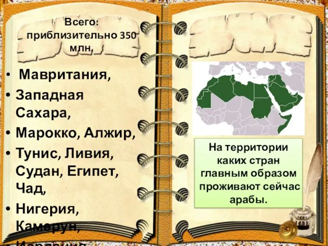 Всего: приблизительно 350 млн. Мавритания, Западная Сахара, Марокко, Алжир, Тунис, Ливия, Судан,