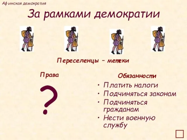 За рамками демократии ? Переселенцы – метеки Права Обязанности Платить налоги Подчиняться