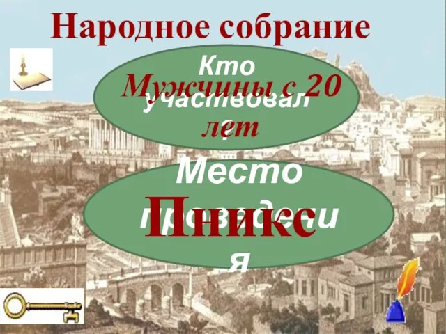 Народное собрание Кто участвовал? Мужчины с 20 лет Место проведения Пникс