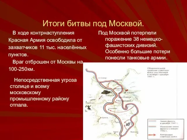 Итоги битвы под Москвой. Под Москвой потерпели поражение 38 немецко-фашистских дивизий. Особенно