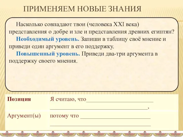 Насколько совпадают твои (человека XXI века) представления о добре и зле и