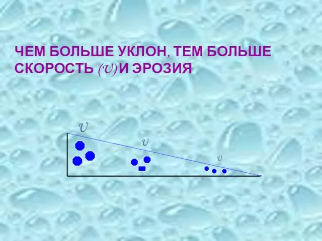 ЧЕМ БОЛЬШЕ УКЛОН, ТЕМ БОЛЬШЕ СКОРОСТЬ (U) И ЭРОЗИЯ U U U