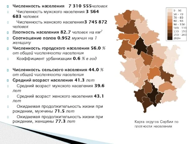 Численность населения 7 310 555человек Численность мужского населения 3 564 683 человек