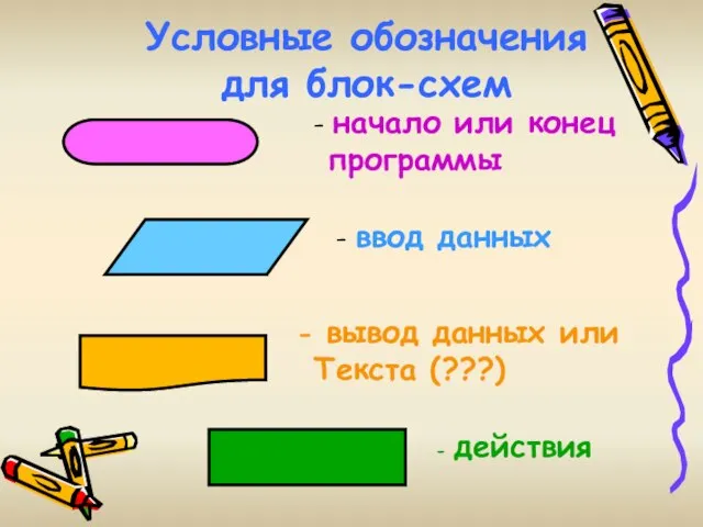 Условные обозначения для блок-схем - начало или конец программы - ввод данных