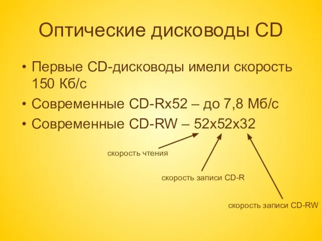 Оптические дисководы CD Первые CD-дисководы имели скорость 150 Кб/с Современные CD-Rx52 –