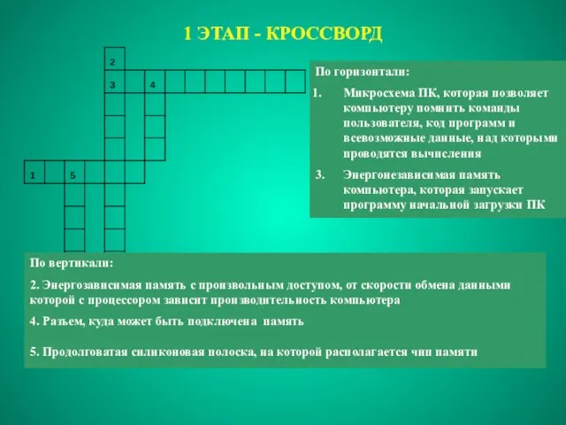 1 ЭТАП - КРОССВОРД По горизонтали: Микросхема ПК, которая позволяет компьютеру помнить